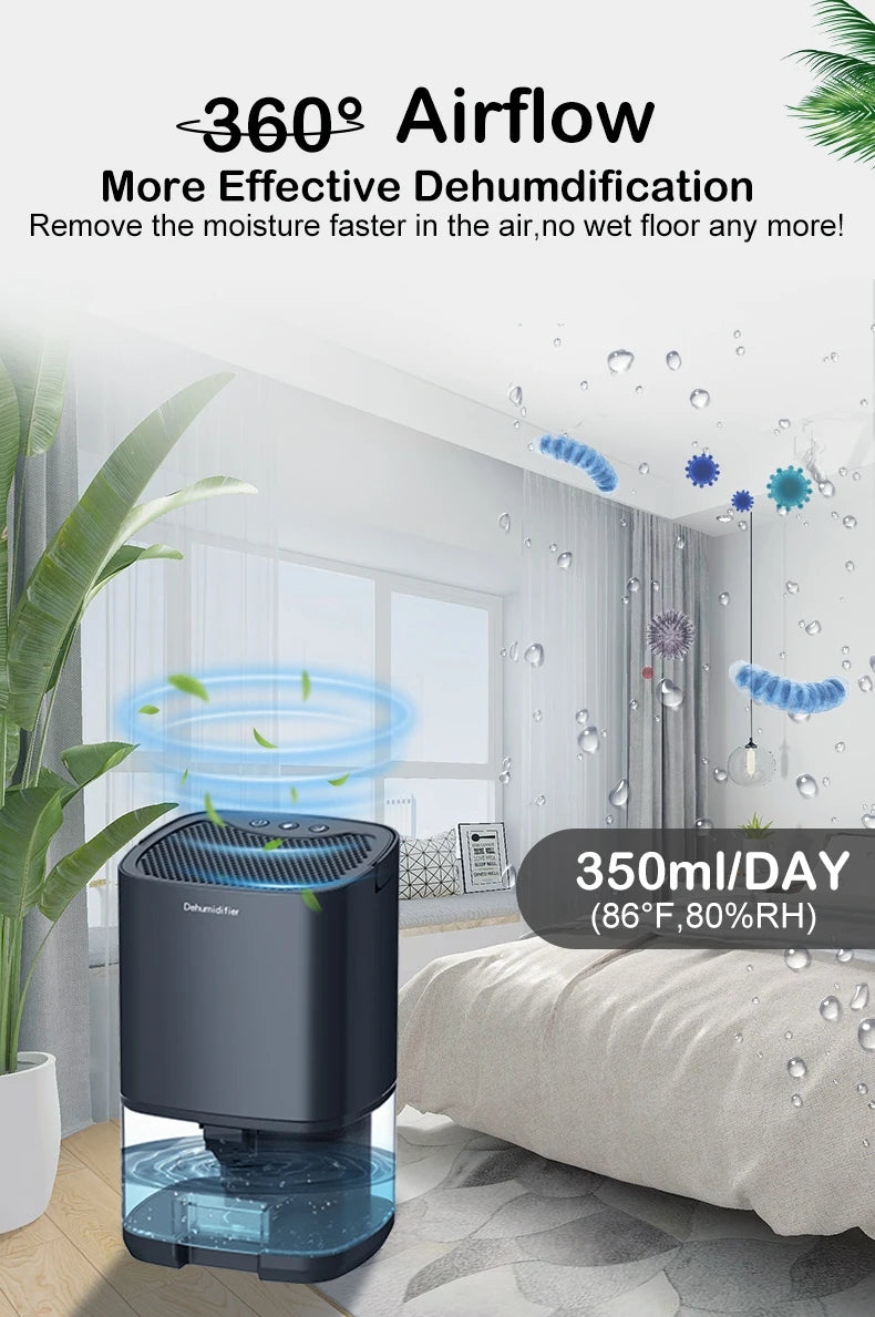 Air Dehumidifier – Portable Quiet Moisture Absorber & Air Dryer for Home, Bedroom, Office, Kitchen